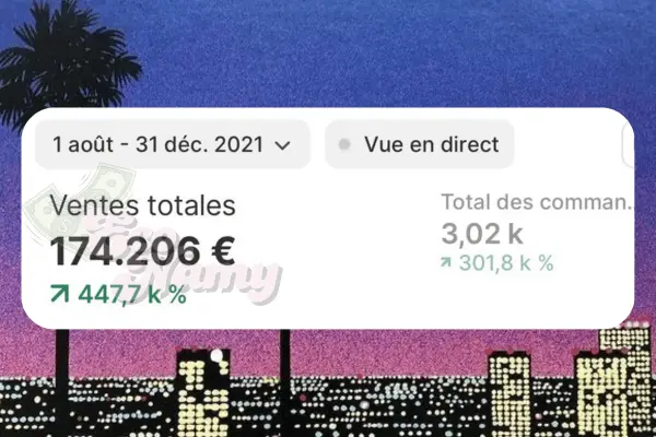 Dashboard e-commerce — résultats