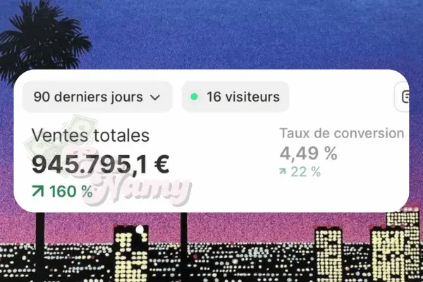 Capture de tableau de bord e-commerce 3 sur 7